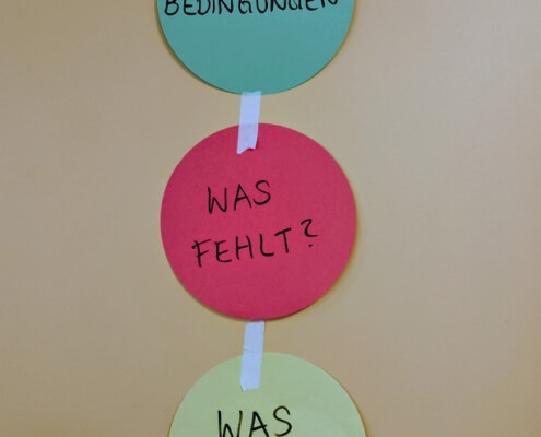 11_Workshop Leitfragen